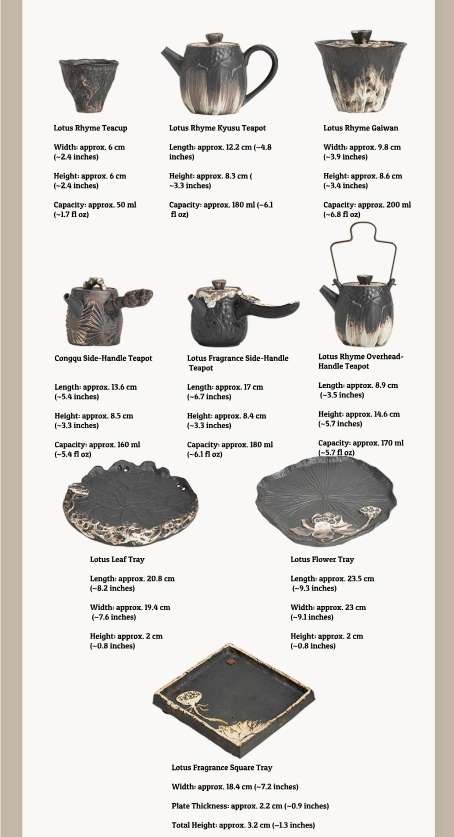 An instructional image showing the steps of a tea ceremony using the handmade ceramic teapot and cups from the Kung Fu tea set.
